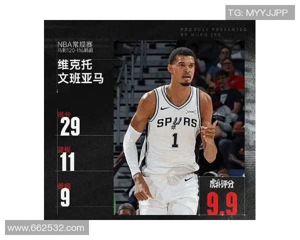 2021年鹈鹕对阵马刺精彩视频直播回顾与赛后分析